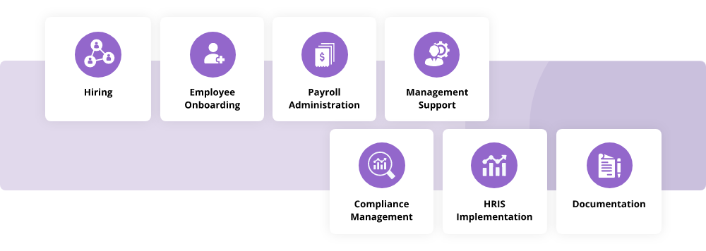 artsquest web process